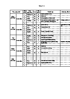 Kế hoạch bài dạy Lớp 4 - Tuần 11 - Năm học 2021-2022 - Nguyễn Thị Quyên