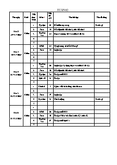 Kế hoạch bài dạy Lớp 4 - Tuần 12 - Năm học 2021-2022 - Lê Thị Thu Hương