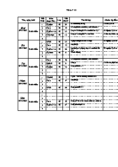 Kế hoạch bài dạy Lớp 4 - Tuần 12 - Năm học 2021-2022 - Nguyễn Thị Quyên