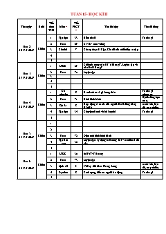 Kế hoạch bài dạy Lớp 4 - Tuần 15 - Năm học 2021-2022 - Lê Thị Thu Hương