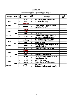 Kế hoạch bài dạy Lớp 4 - Tuần 15 - Năm học 2021-2022 - Nguyễn Thị Bích Ngọc