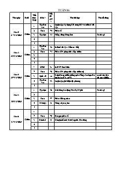 Kế hoạch bài dạy Lớp 4 - Tuần 16 - Năm học 2022-2023 - Lê Thị Thu Hương