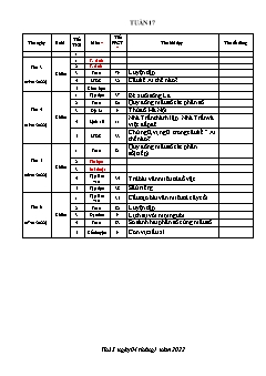 Kế hoạch bài dạy Lớp 4 - Tuần 17 - Năm học 2021-2022 - Nguyễn Thị Bích Ngọc
