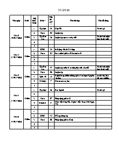 Kế hoạch bài dạy Lớp 4 - Tuần 18 - Năm học 2022-2023 - Lê Thị Thu Hương