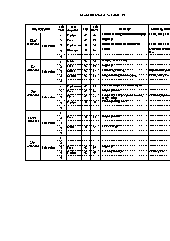 Kế hoạch bài dạy Lớp 4 - Tuần 19 - Năm học 2021-2022 - Nguyễn Thị Quyên