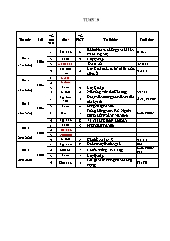 Kế hoạch bài dạy Lớp 4 - Tuần 19 - Năm học 2021-2022 - Nguyễn Thị Bích Ngọc