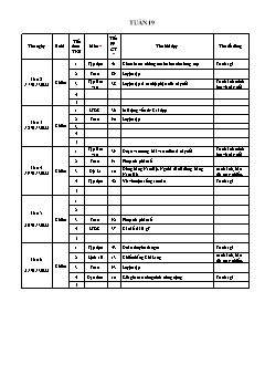 Kế hoạch bài dạy Lớp 4 - Tuần 19 - Năm học 2022-2023 - Lê Thị Thu Hương