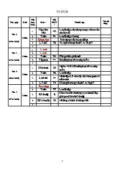 Kế hoạch bài dạy Lớp 4 - Tuần 20 - Năm học 2021-2022 - Nguyễn Thị Bích Ngọc