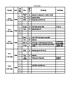 Kế hoạch bài dạy Lớp 4 - Tuần 20 - Năm học 2022-2023 - Lê Thị Thu Hương