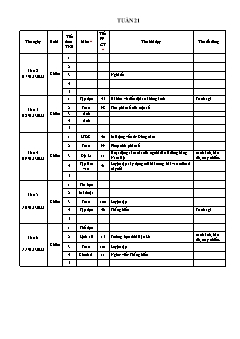 Kế hoạch bài dạy Lớp 4 - Tuần 21 - Năm học 2022-2023 - Lê Thị Thu Hương