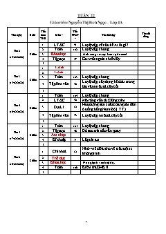 Kế hoạch bài dạy Lớp 4 - Tuần 22 - Năm học 2021-2022 - Nguyễn Thị Bích Ngọc