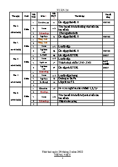 Kế hoạch bài dạy Lớp 4 - Tuần 24 - Năm học 2021-2022 - Nguyễn Thị Bích Ngọc