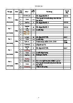 Kế hoạch bài dạy Lớp 4 - Tuần 24 - Năm học 2022-2023 - Lê Thị Thu Hương