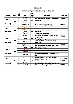 Kế hoạch bài dạy Lớp 4 - Tuần 25 - Năm học 2021-2022 - Nguyễn Thị Bích Ngọc