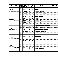 Kế hoạch bài dạy Lớp 4 - Tuần 25 - Năm học 2021-2022 - Nguyễn Thị Quyên