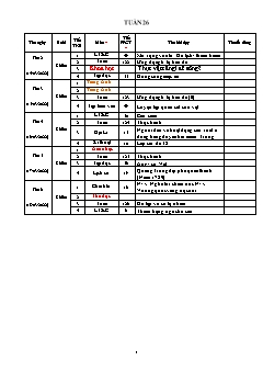 Kế hoạch bài dạy Lớp 4 - Tuần 26 - Năm học 2020-2021 - Nguyễn Thị Bích Ngọc