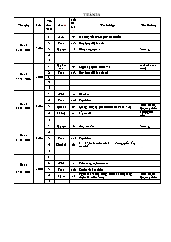 Kế hoạch bài dạy Lớp 4 - Tuần 26 - Năm học 2022-2023 - Lê Thị Thu Hương