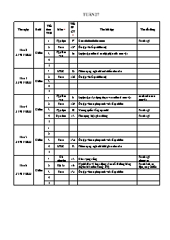 Kế hoạch bài dạy Lớp 4 - Tuần 27 - Năm học 2022-2023 - Lê Thị Thu Hương