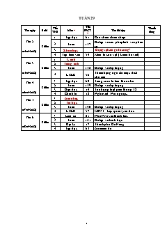 Kế hoạch bài dạy Lớp 4 - Tuần 29 - Năm học 2020-2021 - Nguyễn Thị Bích Ngọc