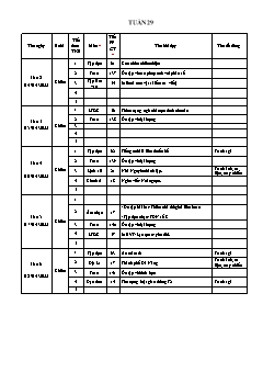 Kế hoạch bài dạy Lớp 4 - Tuần 29 - Năm học 2022-2023 - Lê Thị Thu Hương