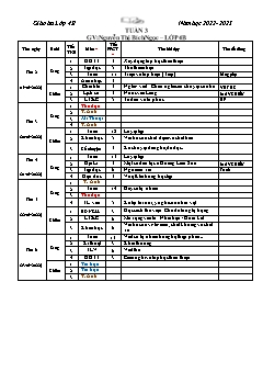 Kế hoạch bài dạy Lớp 4 - Tuần 3 - Năm học 2022-2023 - Nguyễn Thị Bích Ngọc