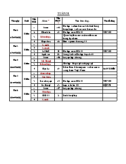 Kế hoạch bài dạy Lớp 4 - Tuần 31 - Năm học 2021-2022 - Nguyễn Thị Bích Ngọc