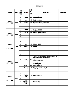 Kế hoạch bài dạy Lớp 4 - Tuần 32 - Năm học 2022-2023 - Lê Thị Thu Hương
