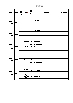 Kế hoạch bài dạy Lớp 4 - Tuần 33 - Năm học 2022-2023 - Lê Thị Thu Hương