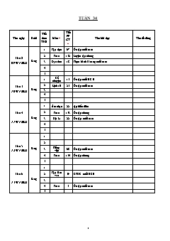 Kế hoạch bài dạy Lớp 4 - Tuần 34 - Năm học 2022-2023 - Lê Thị Thu Hương