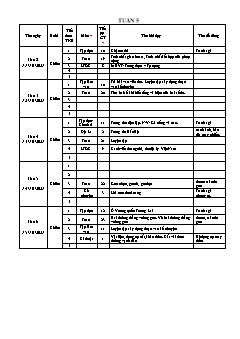 Kế hoạch bài dạy Lớp 4 - Tuần 5 - Năm học 2021-2022 - Lê Thị Thu Hương