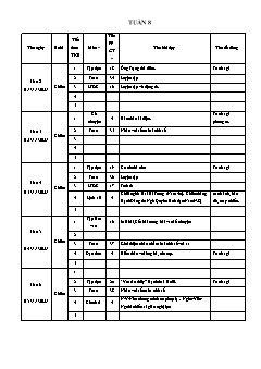Kế hoạch bài dạy Lớp 4 - Tuần 8 - Năm học 2021-2022 - Lê Thị Thu Hương