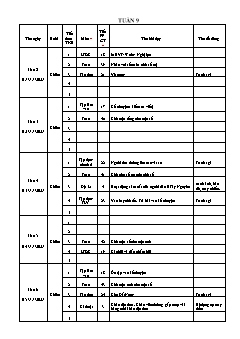 Kế hoạch bài dạy Lớp 4 - Tuần 9 - Năm học 2021-2022 - Lê Thị Thu Hương
