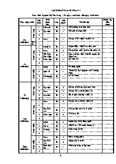 Kế hoạch bài dạy Lớp 5 - Tuần 1 - Năm học 2022-2023 - Nguyễn Thị Thu Trang