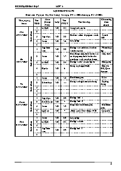 Kế hoạch bài dạy Lớp 5 - Tuần 12 - Năm học 2021-2022 - Nguyễn Thị Thu Trang