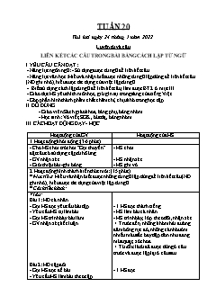 Kế hoạch bài dạy Lớp 5 - Tuần 20 - Năm học 2021-2022 - Nguyễn Văn Lợi