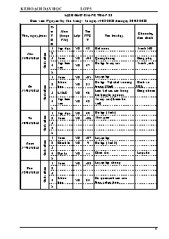 Kế hoạch bài dạy Lớp 5 - Tuần 22 - Năm học 2021-2022 - Nguyễn Thị Thu Trang