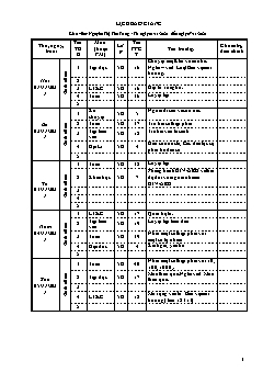 Kế hoạch bài dạy Lớp 5 - Tuần 8 - Năm học 2021-2022 - Nguyễn Thị Thu Trang