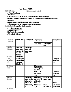 Kế hoạch bài dạy Ngữ Văn 6 - Tiết 105 đến 116 - Năm học 2020-2021 - Nguyễn Duy Đại