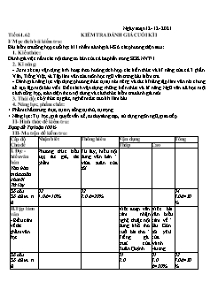 Kế hoạch bài dạy Ngữ Văn 7 - Tiết 56 đến 62 - Năm học 2021-2022 - Nguyễn Duy Đại
