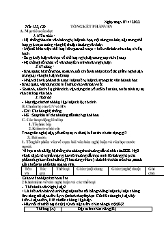 Kế hoạch bài dạy Ngữ Văn 8 + Lịch sử 7 - Tuần 30 - Năm học 2021-2022