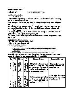 Kế hoạch bài dạy Ngữ Văn 8 - Tuần 34+35 - Năm học 2020-2021