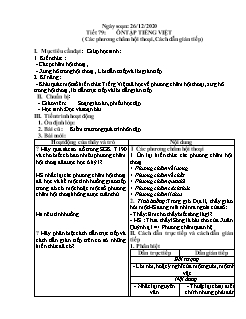 Kế hoạch bài dạy Ngữ Văn 9 - Tuần 17 - Năm học 2020-2021
