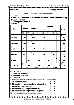 Kế hoạch bài dạy Tiếng Anh 6 - Tuần 10, Tiết 26 đến 29 - Năm học 2020-2021 - Trần Huy Thông