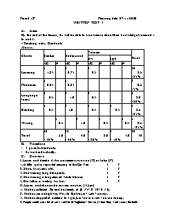 Kế hoạch bài dạy Tiếng Anh 9 - Tuần 10, Tiết 18+19 - Năm học 2020-2021