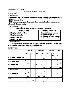 Kế hoạch bài dạy Sinh học Lớp 7 - Tuần 12 - Năm học 2021-2022 - Nguyễn Anh Tuấn