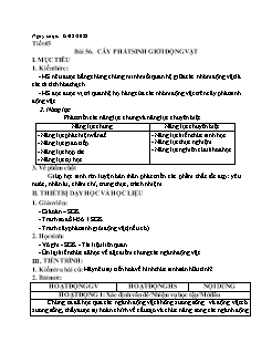 Kế hoạch bài dạy Sinh học Lớp 7 - Tuần 22 - Năm học 2021-2022 - Nguyễn Anh Tuấn