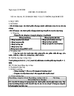 Kế hoạch bài dạy Sinh học Lớp 8 - Tuần 7 - Năm học 2021-2022 - Nguyễn Anh Tuấn