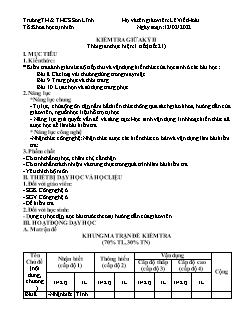 Kế hoạch dạy học Công nghệ 6 - Tuần 21: Kiểm tra giữa kì II - Năm học 2021-2022 - Lê Viết Hoài