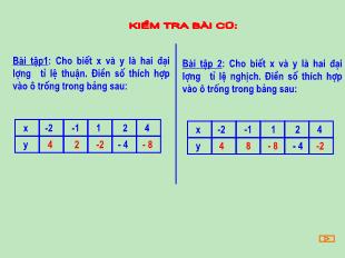 Bài giảng Toán 8 - Tiết 29: Hàm số