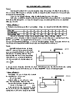 Đề cương ôn tập đội tuyển HSG Vật lí 9 - Chủ đề 3